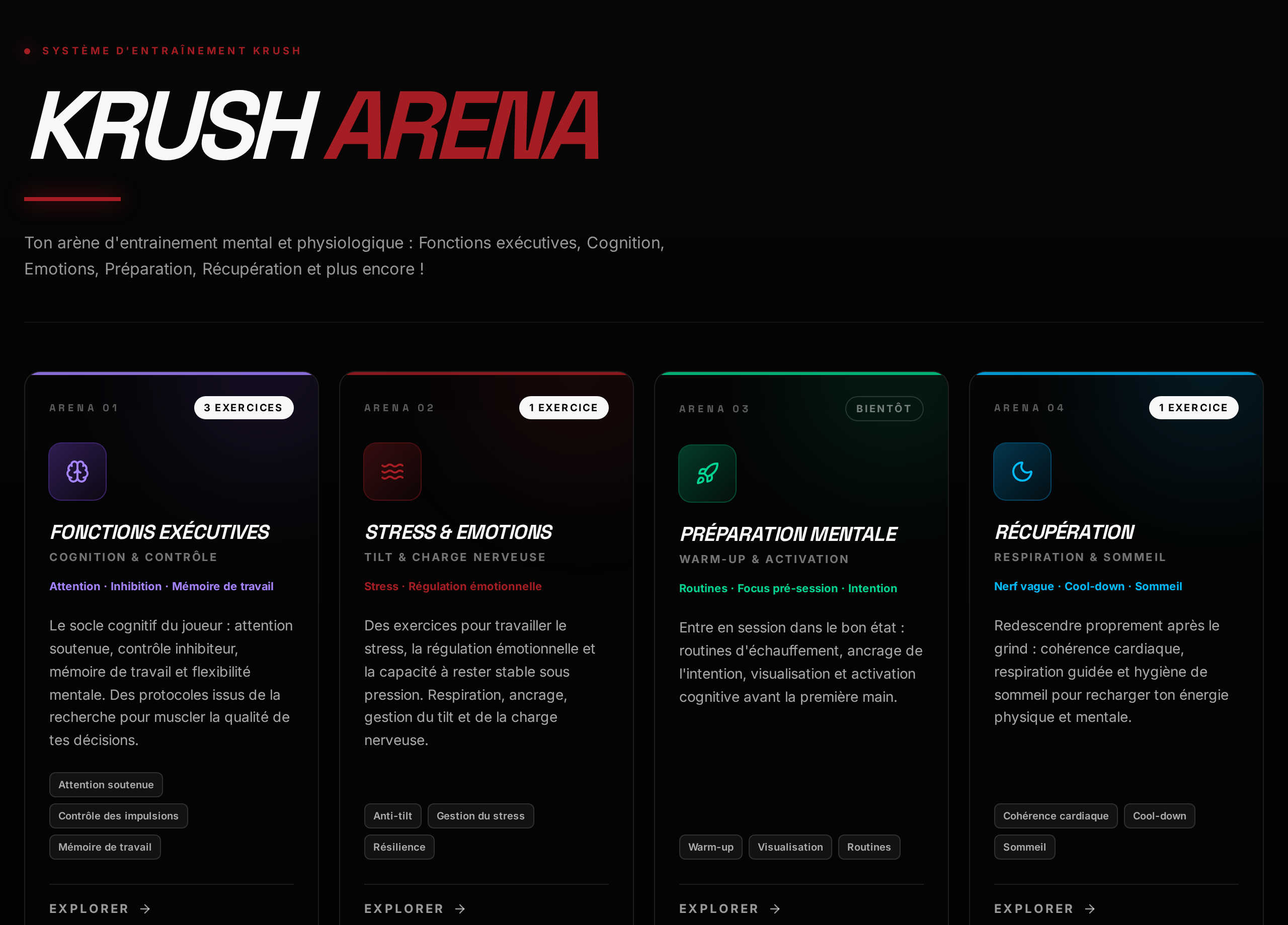 Les catégories d'exercices de la Krush Arena