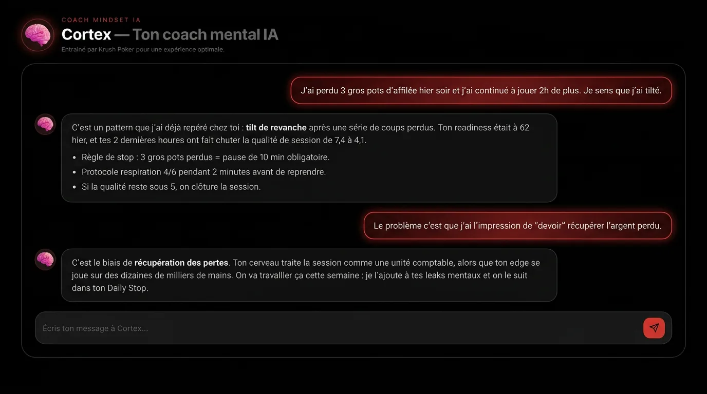Conversation avec Cortex, le coach mental IA de Krush Poker